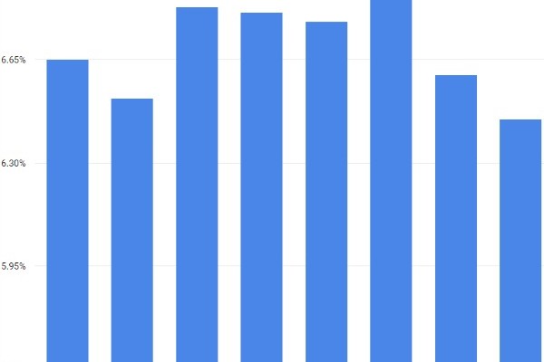 Nye danske øl 2015: Markant alkoholprocent fald på to år
