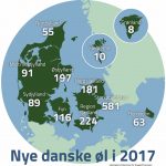 Ølrekorder Danmark rundt i 2017 – rekordåret med 1.622 nye danske øl