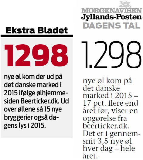 Nye danske øl 2015 JP Ekstra Bladet
