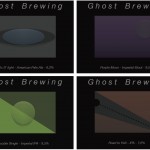 Fokus på Ghost Brewing efter lukning af Bryggens Ølbar
